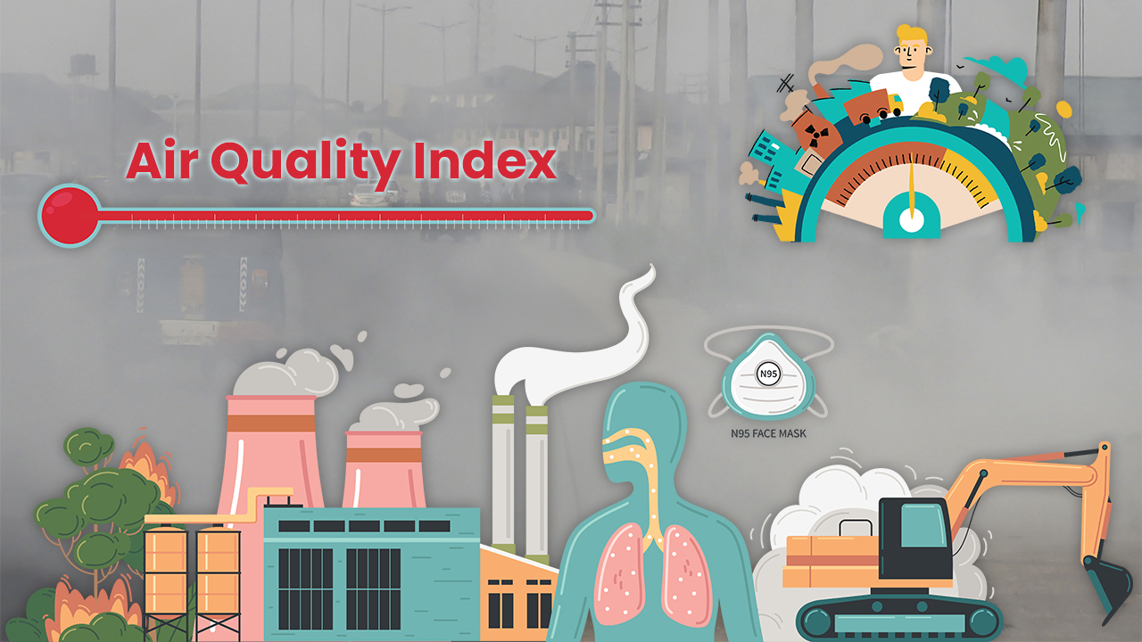 Understanding AQI: Exploring Air Quality Index (AQI) and Its Impact on Health